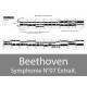 Beethoven Symphonie N°7 (extrait)