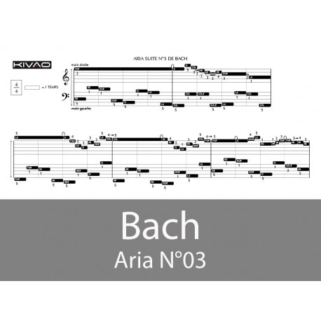 Bach Aria Suite N°3