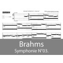 Brahms Symphonie N°03 (Extrait)