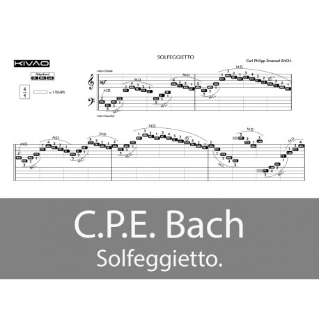 Bach C.P.E. Solfeggietto