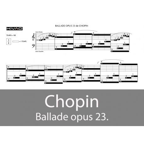 Chopin - Ballade opus23