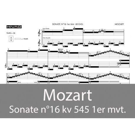 Mozart sonate N°16 kv 545 premier mouvement 